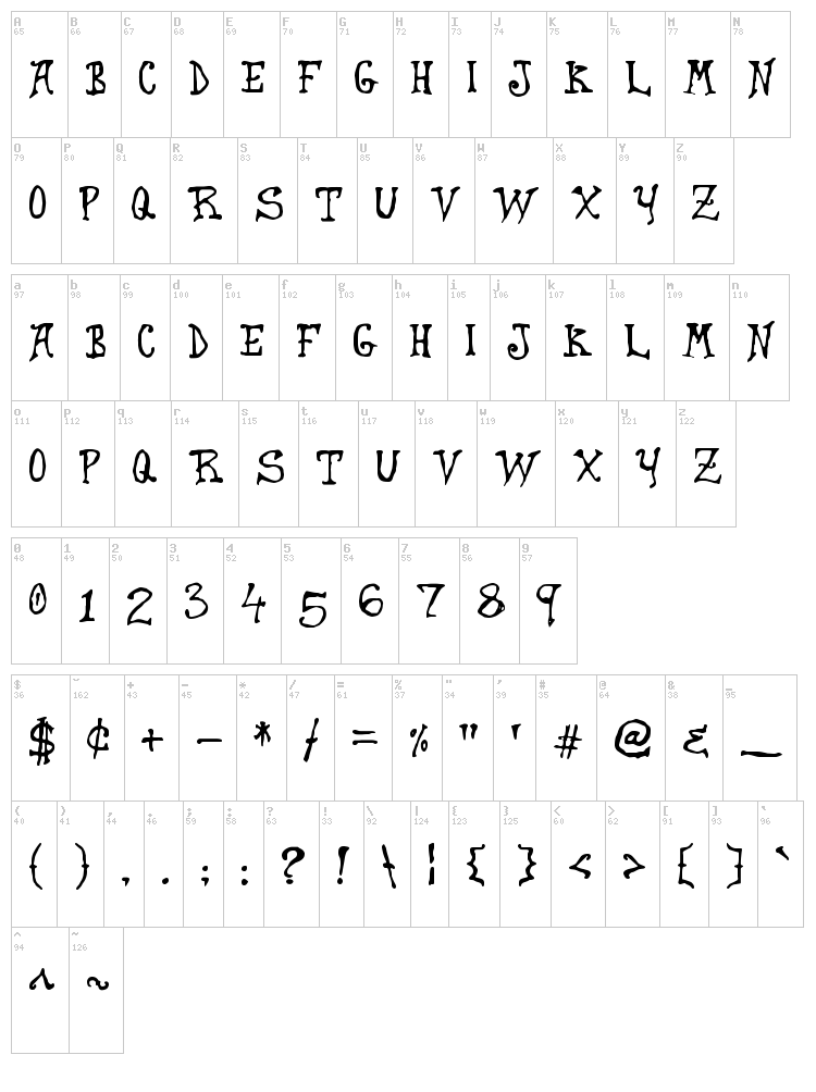Dragon Harbour font map